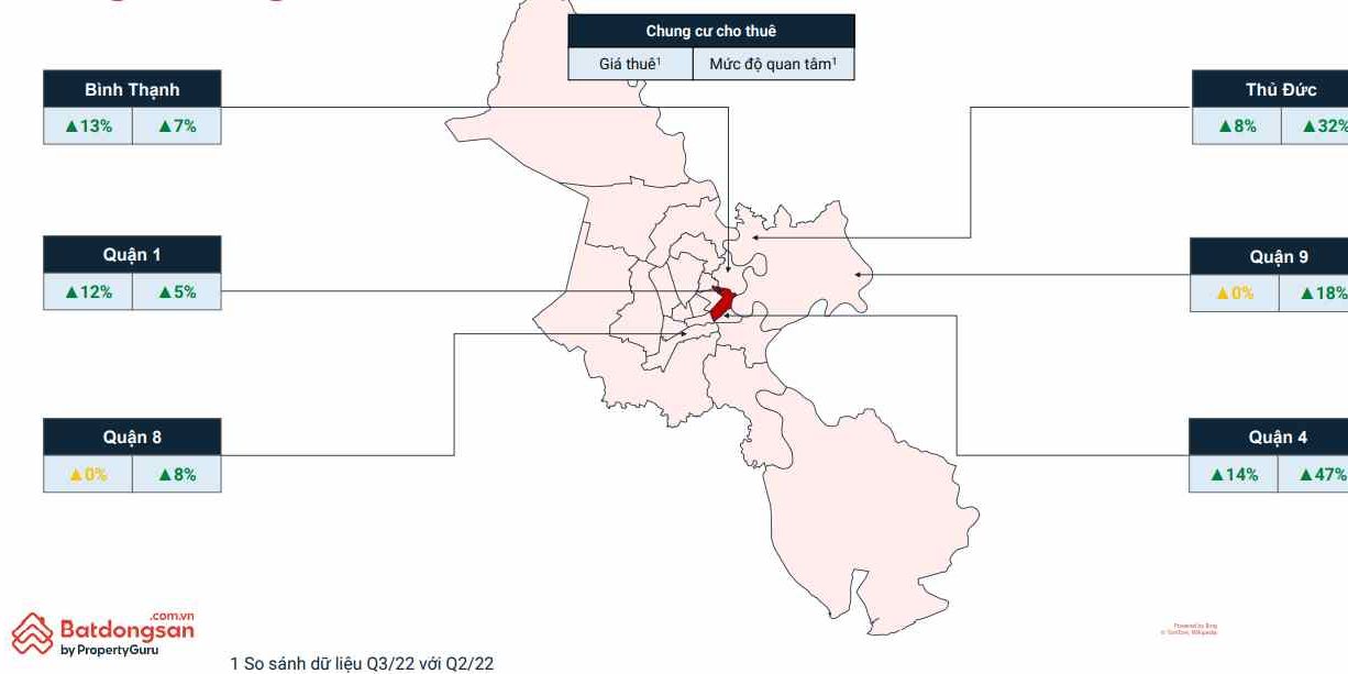 Opal Luxury - vị trí trung tâm khu vực nhu cầu thuê nhà tăng mạnh